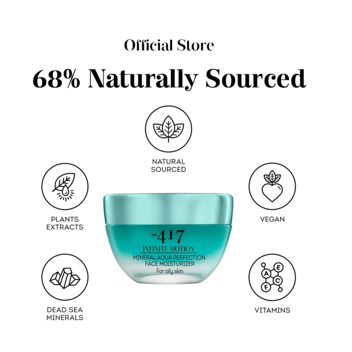 417 - Mineral Aqua Perfection Face Moisturizer – Oily Skin - Image 4